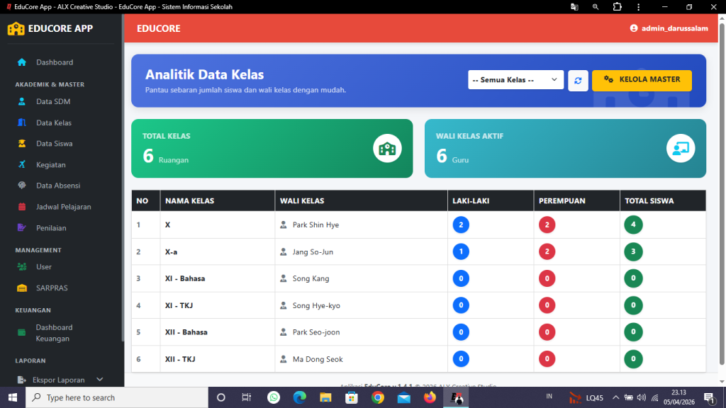 kelas