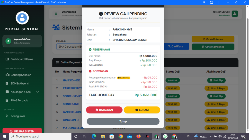 review gaji